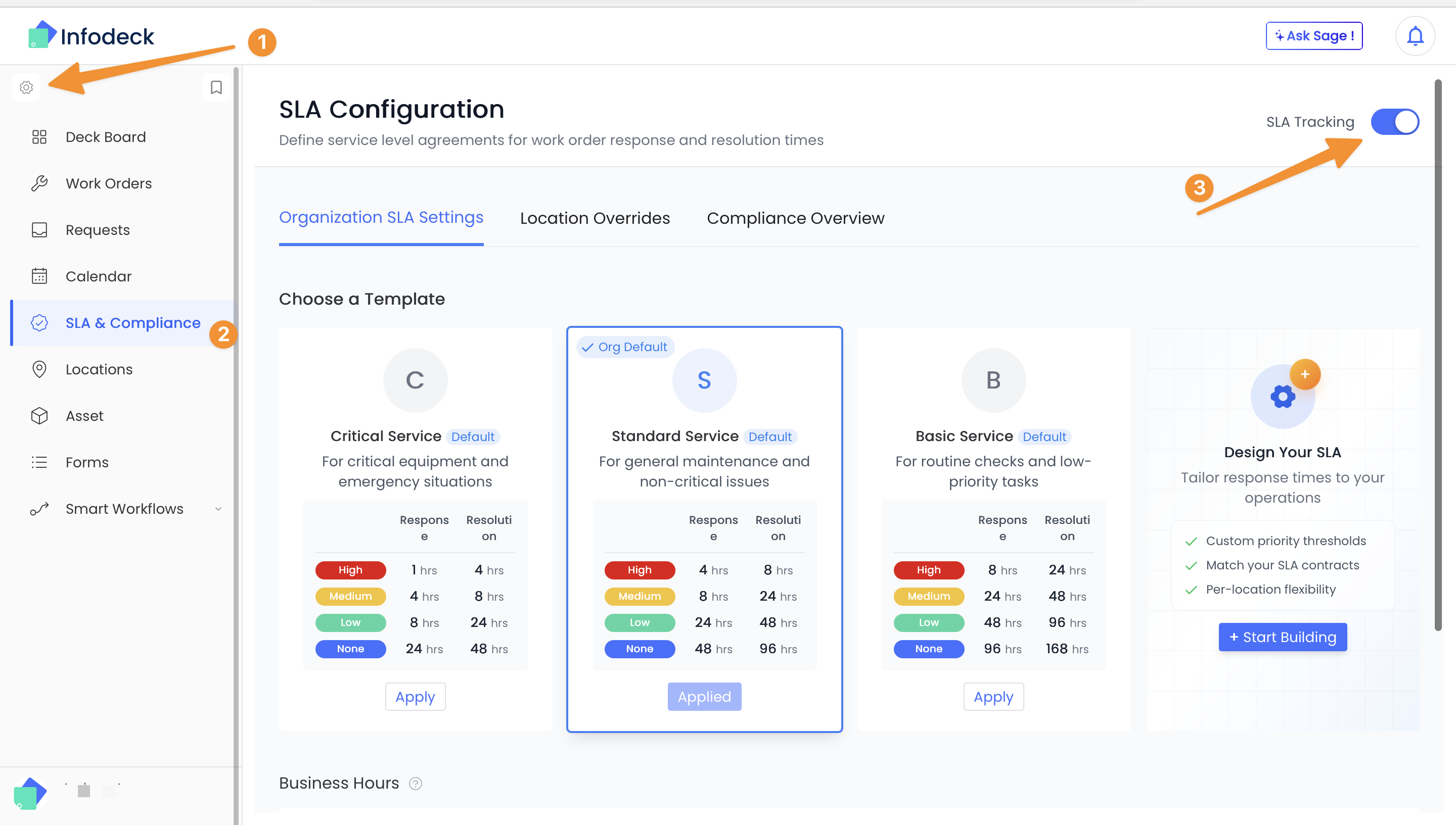 SLA Configuration showing template selection and tracking toggle